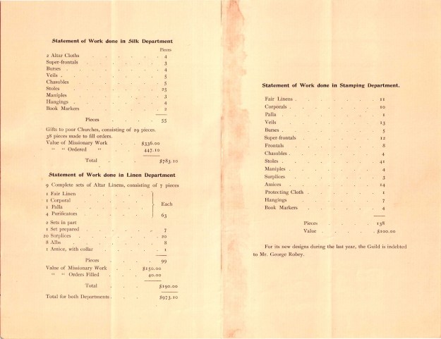 Altarguild18911892-2