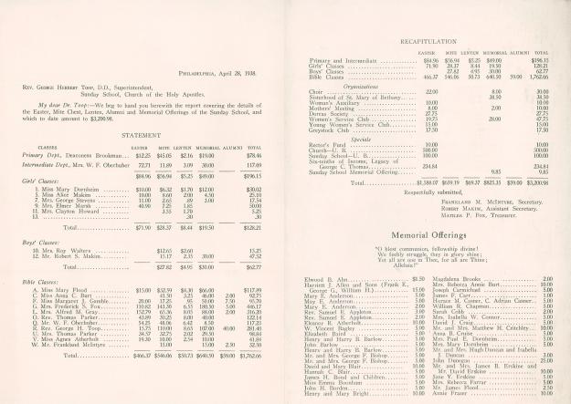 DOC032616-03262016123928_Page_02